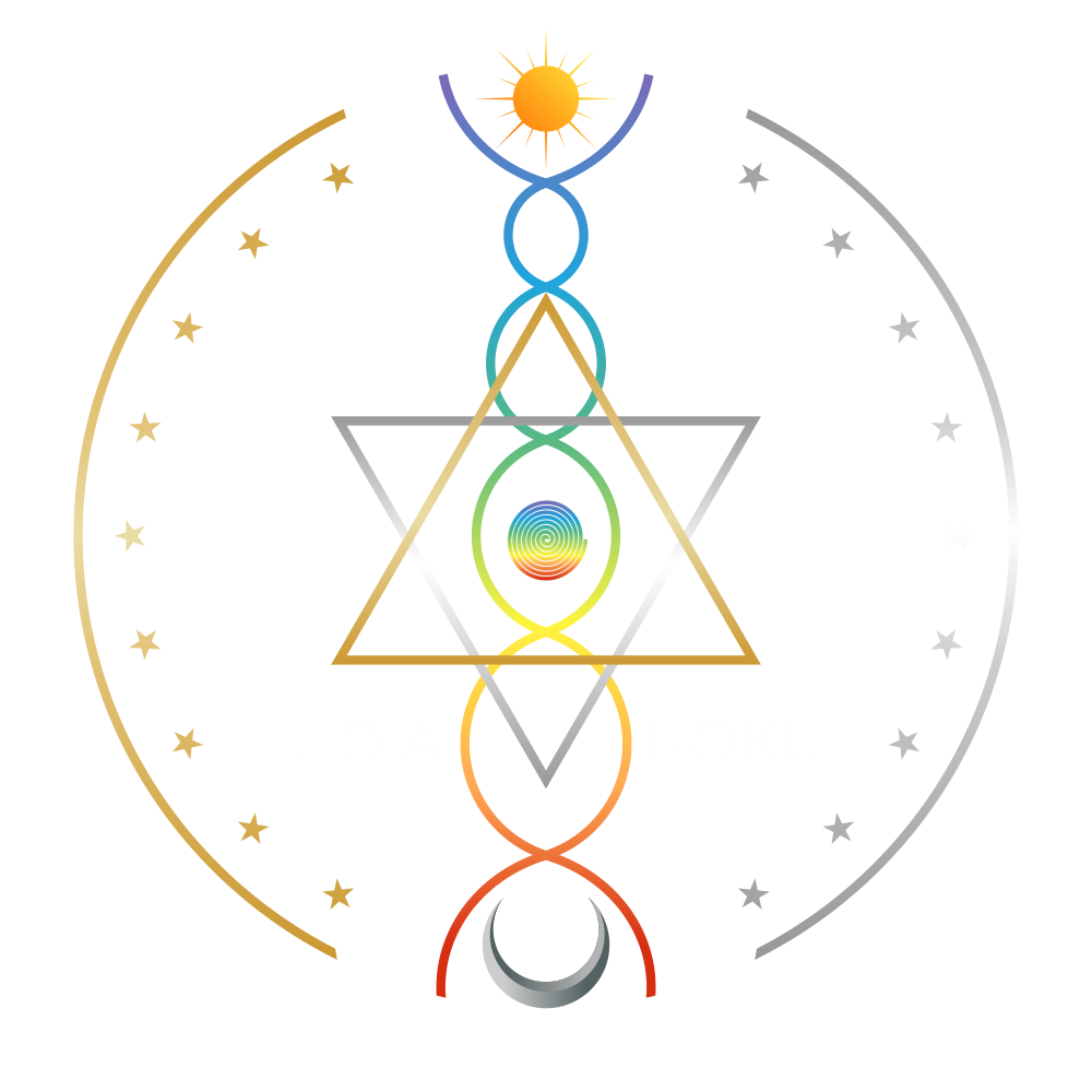 loahoku GmbH